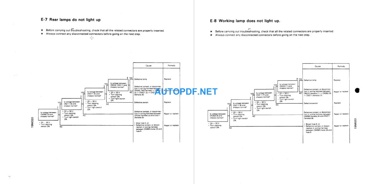 Komatsu Dozer D575A-2 Shop Manual