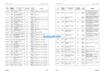 WA70M-8E0 H71051 and up Shop Manual