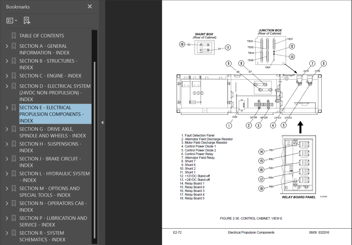 Komatsu 730E TROLLEY Shop Manual