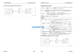 WA200-8E0 SERIAL NUMBERS H80401 and up 95001 and up Shop Manual