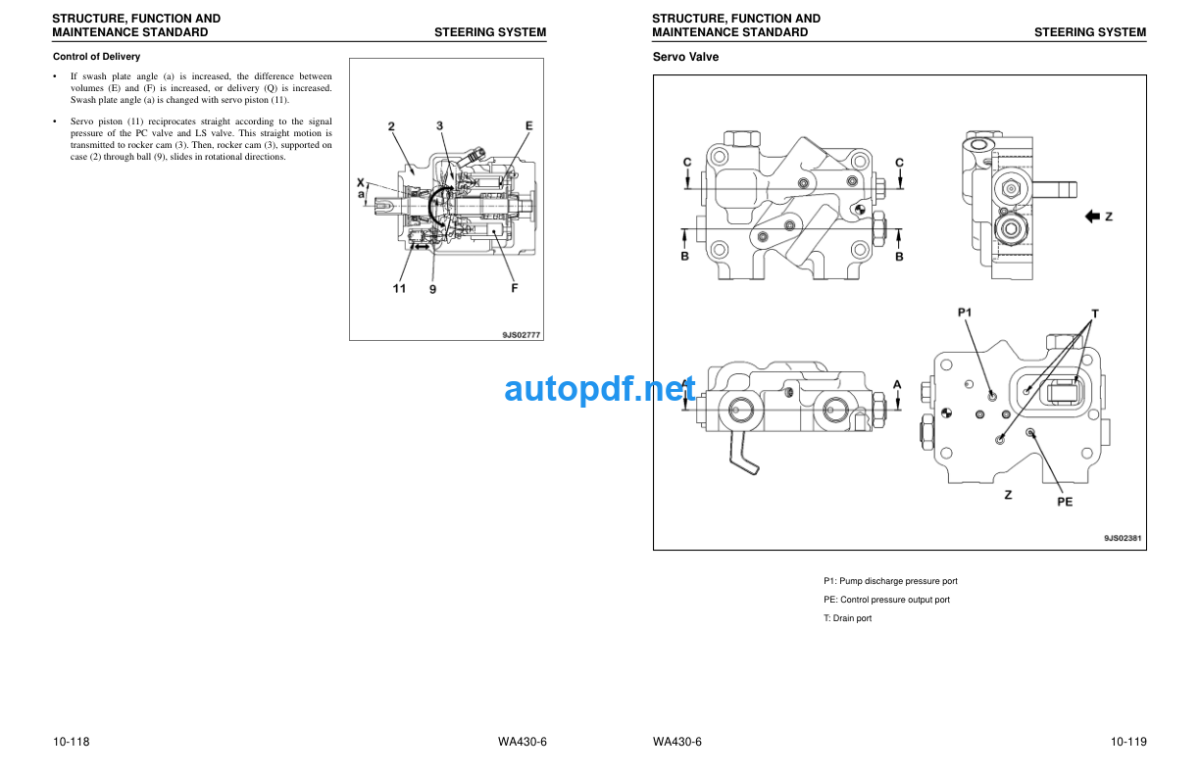 WA430-6 Shop Manual