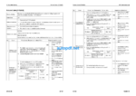 WA900-8R Shop Manual