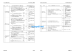 WA900-8R Shop Manual