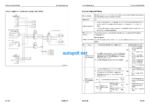 WA900-8R Shop Manual