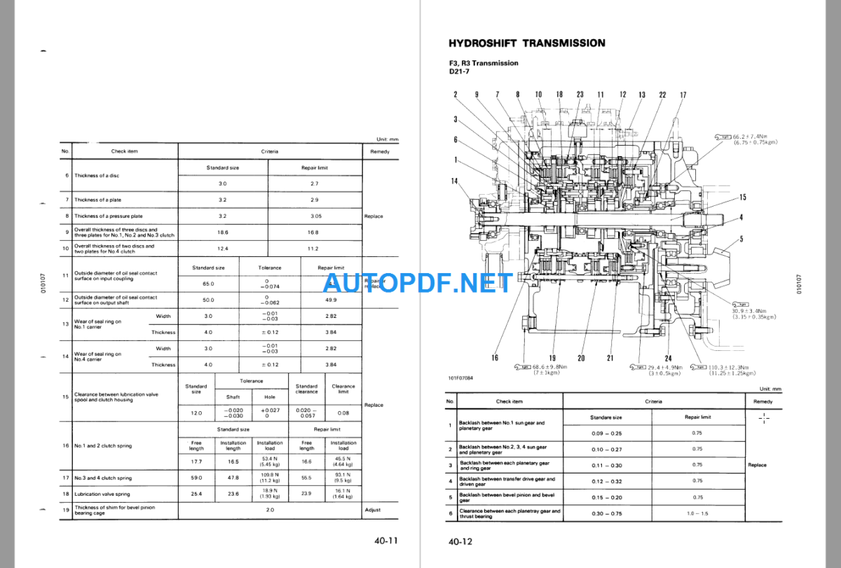 Komatsu Dozer D20PLPLLAG-7 D20PPG-7A D21AGAGQC-7 D21PG-7A Shop Manual