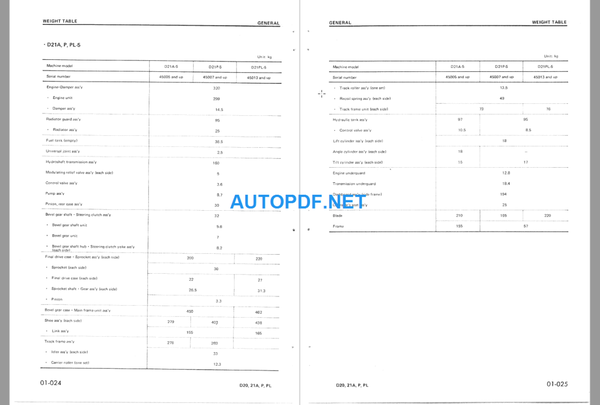 Komatsu Dozer D2021APPL Shop Manual