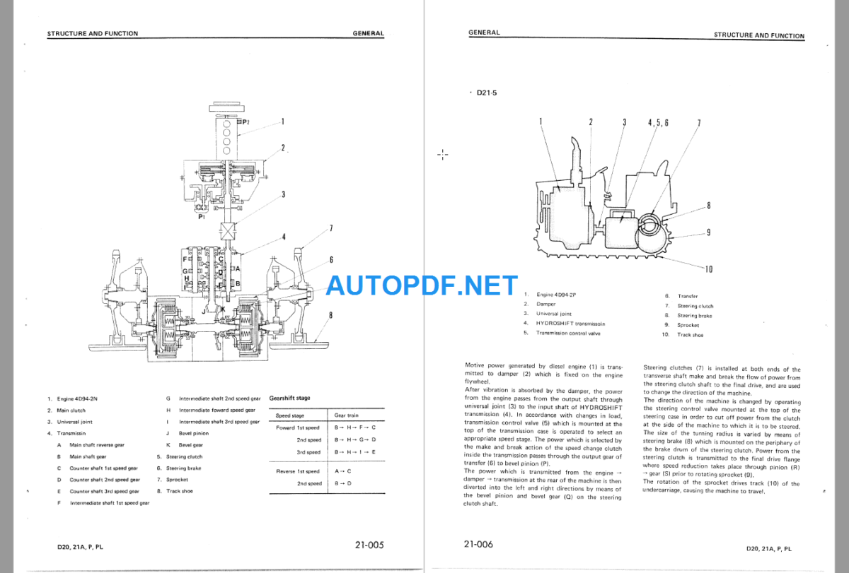 Komatsu Dozer D2021APPL Shop Manual