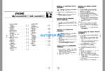 Komatsu Dozer D85A-21 Shop Manual