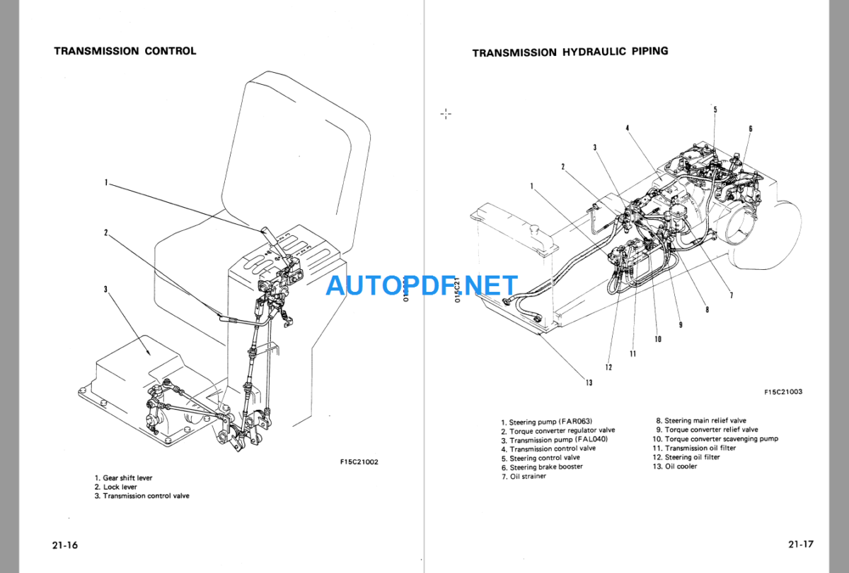 Komatsu Dozer D85A-21 Shop Manual