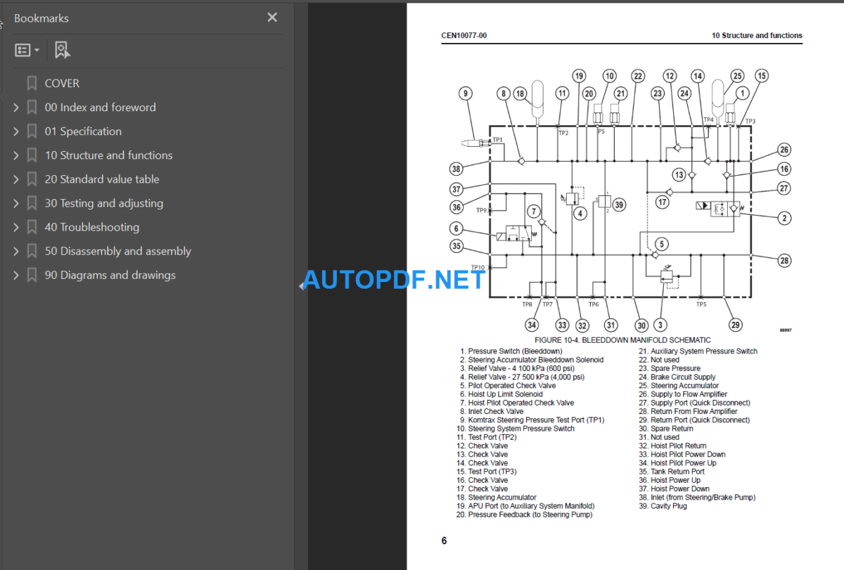 930-5SE Shop Manual