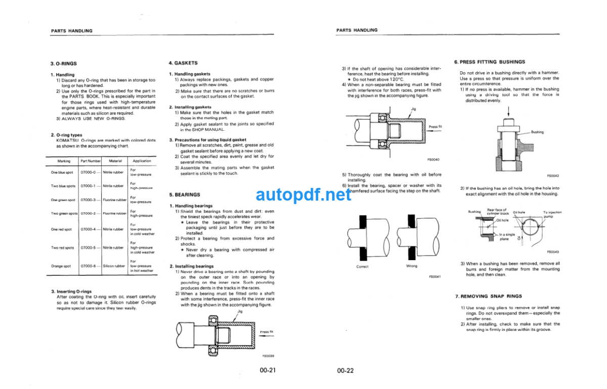 WA500-1 Shop Manual