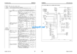 WA380-6 WA380Z-6 Shop Manual