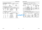 WA1200-6 (SERIAL NUMBERS 70001 and up) Shop Manual