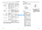 WA1200-6 (SERIAL NUMBERS 70001 and up) Shop Manual