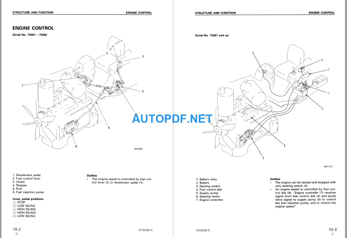 Komatsu Dozer D155AX-5 Shop Manual