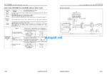 WA470-6R WA480-6R Shop Manual