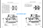 Komatsu Dozer D55S-3 Shop Manual