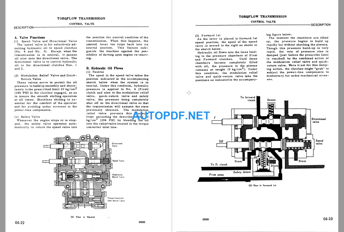 Komatsu Dozer D55S-3 Shop Manual