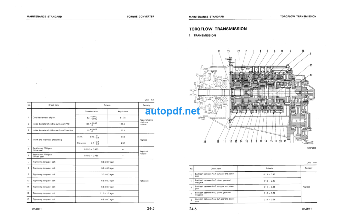 WA350-1 Shop Manual