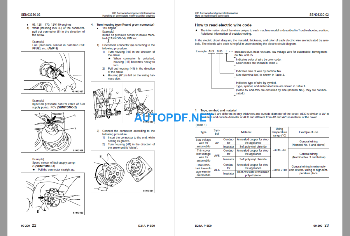 D21A-8E0 D21P-8E0 Shop Manual