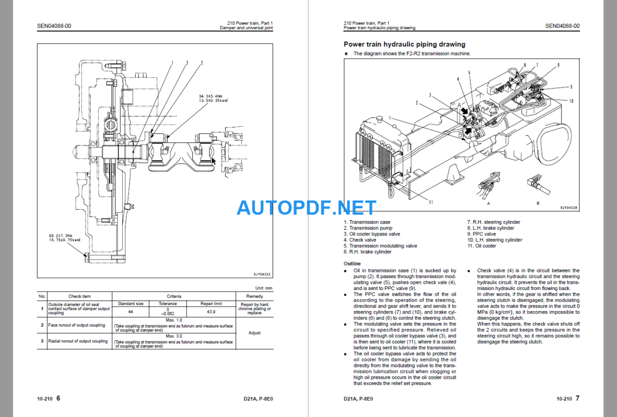 D21A-8E0 D21P-8E0 Shop Manual