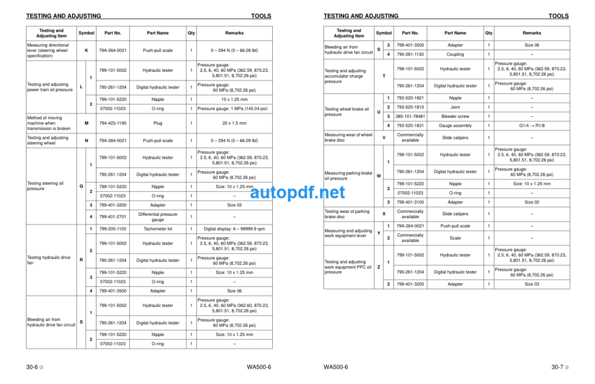 WA500-6 Shop Manual