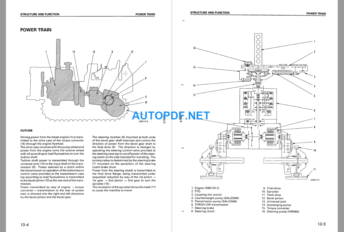 D85C-21 Shop Manual