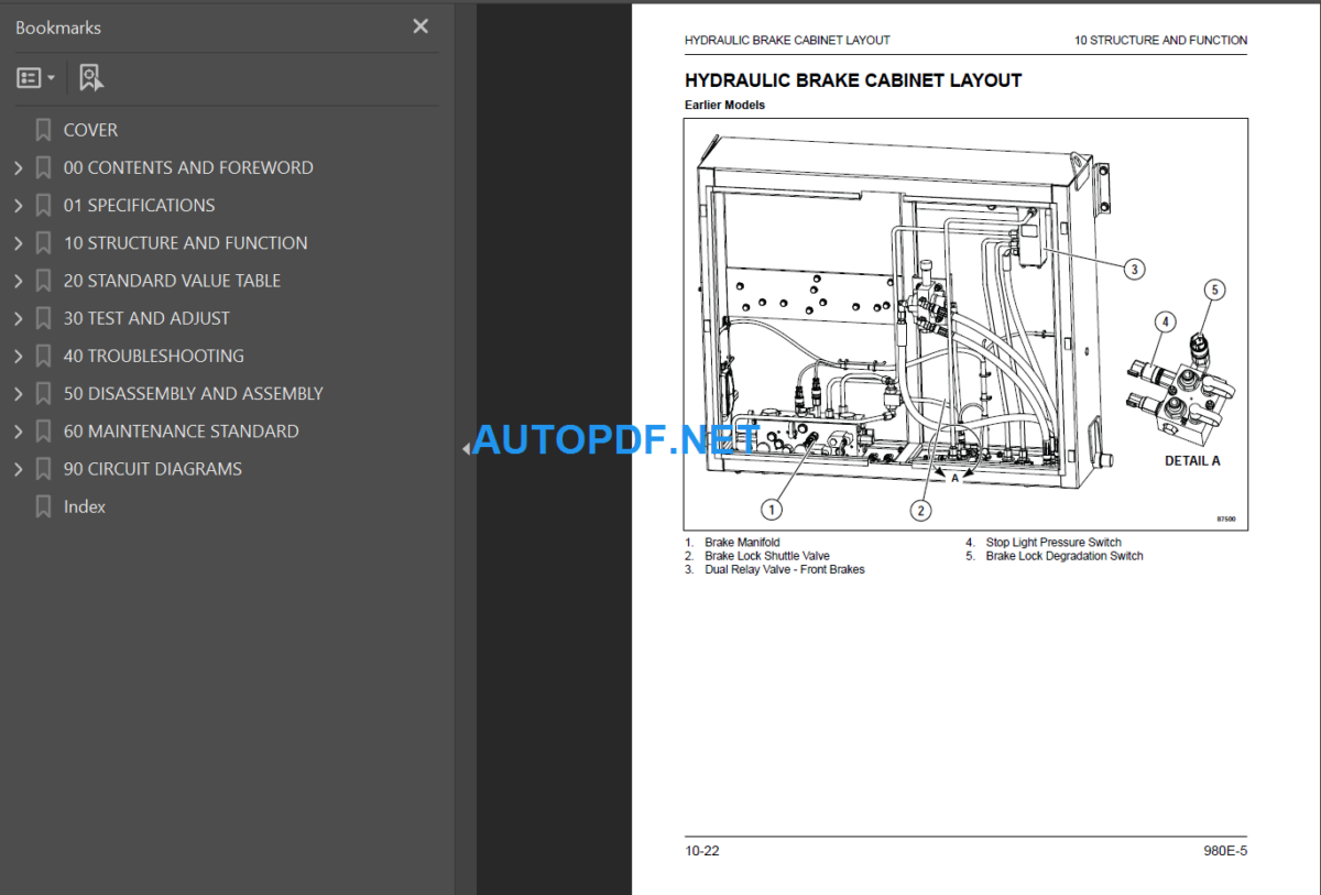 980E-5 (SN A50003-51 A50054-136 A50141-149) Shop Manual