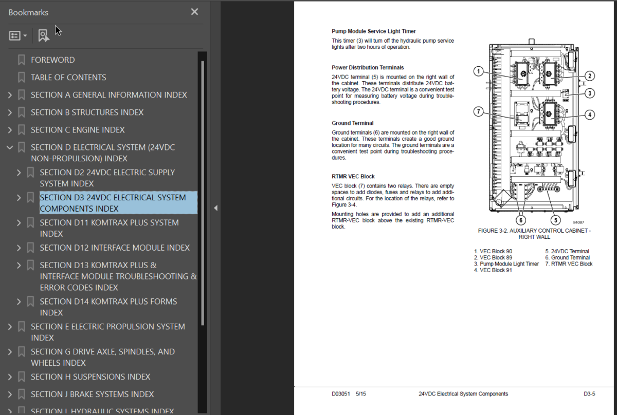 Komatsu 830E-1AC (A40939 – A40961) Shop Manual