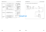 WA900-8 Shop Manual