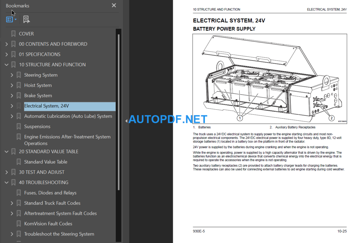 930E-5 (SN A40067-A40215) Shop Manual