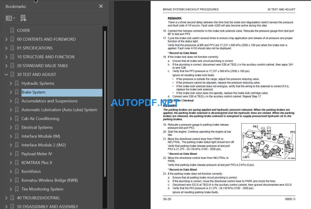 980E-5 (SN A50003-51 A50054-136 A50141-149) Shop Manual