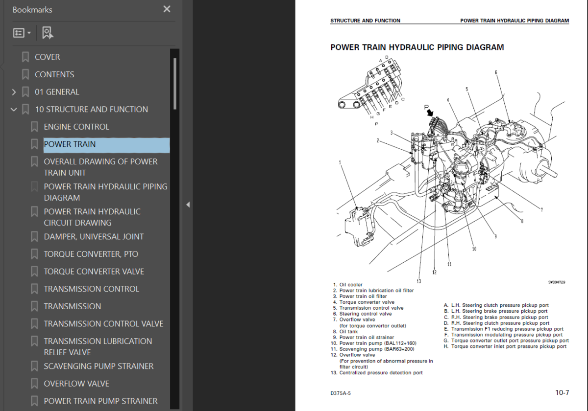 Komatsu D375A-5 (18200 and up) Shop Manual