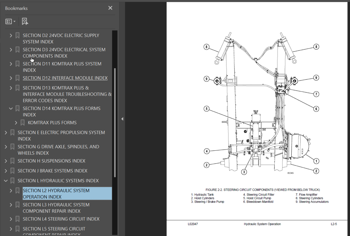 Komatsu 830E-1AC (A40939 – A40961) Shop Manual