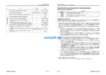 WA470-6R WA480-6R ecot3 Shop Manual