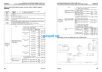 WA600-6R Shop Manual