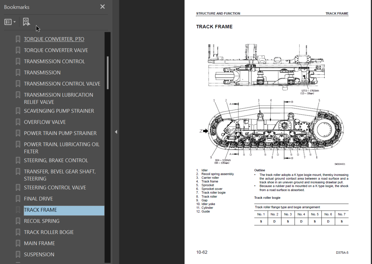 Komatsu D375A-5 (18200 and up) Shop Manual