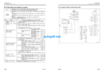 WA200-7 (SERIAL NUMBERS 80001 and up) Shop Manual