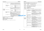 WA430-6 (SERIAL NUMBERS 65001 and up) Shop Manual