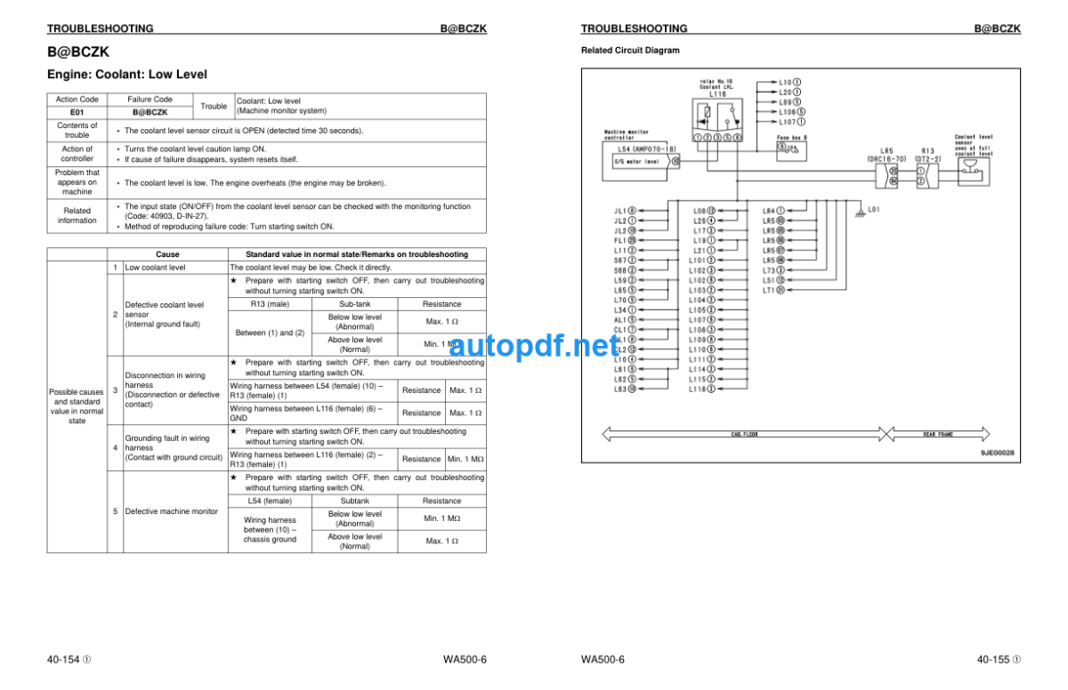 WA500-6 (SERIAL NUMBER A93001 and UP) Shop Manual