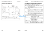 Komatsu Wheel Loader WA480-8E0 Shop Manual