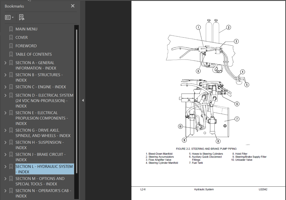 Komatsu 730E Shop Manual