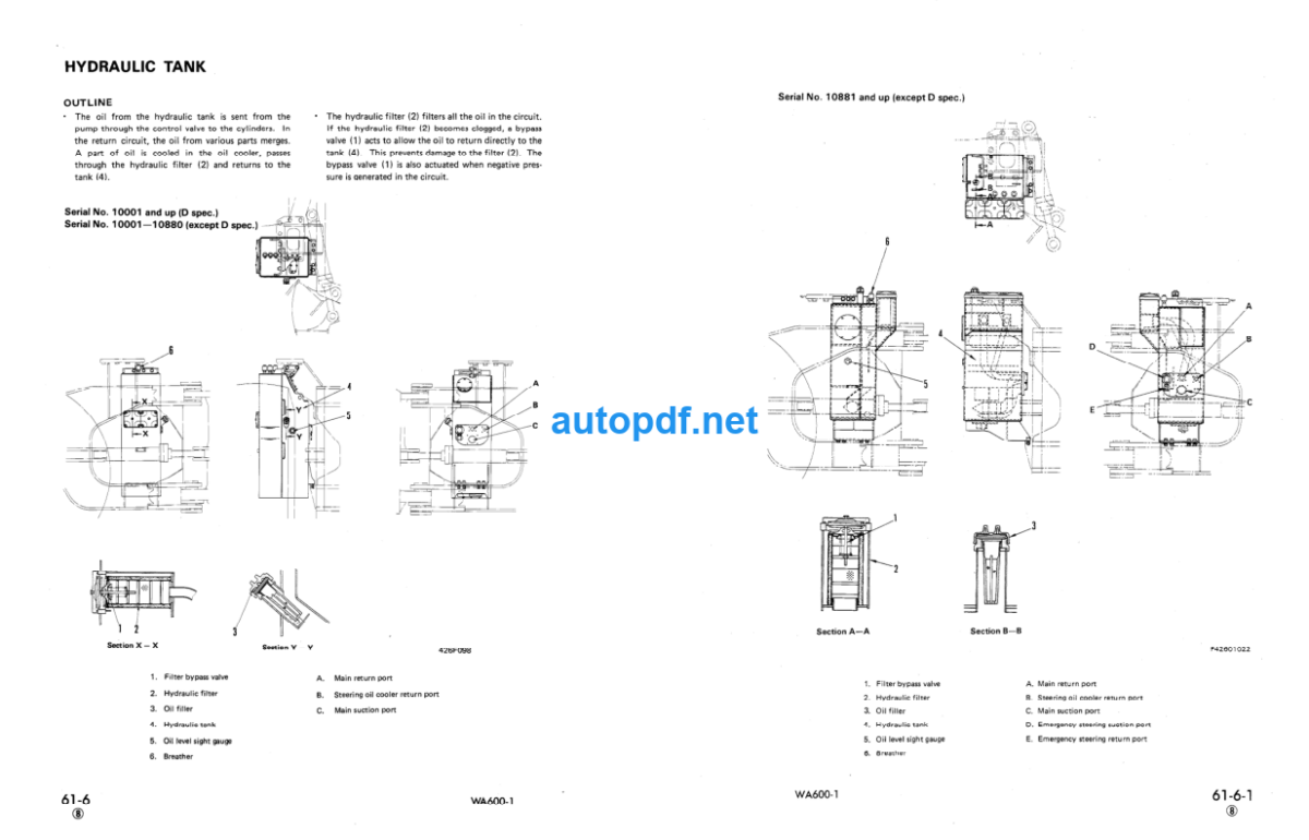 WA600-1 Shop Manual