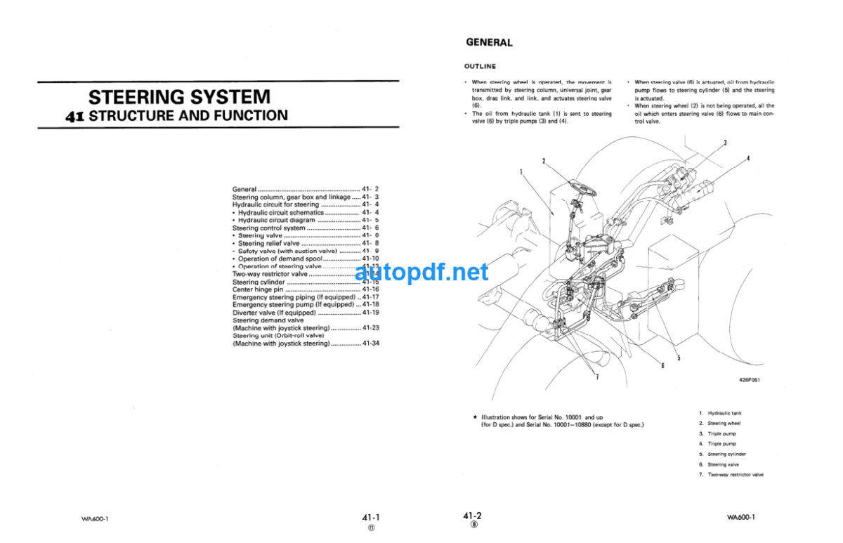 WA600-1 Shop Manual