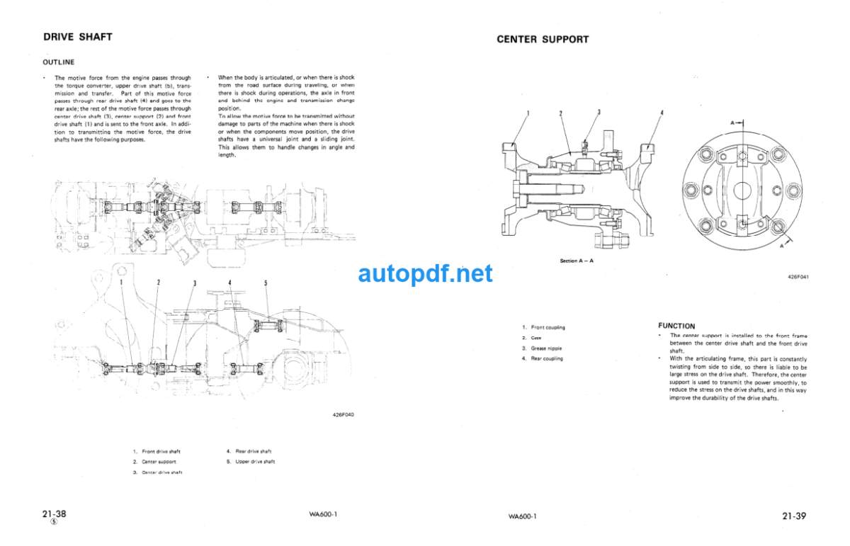 WA600-1 Shop Manual