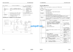 WA380-8 Shop Manual