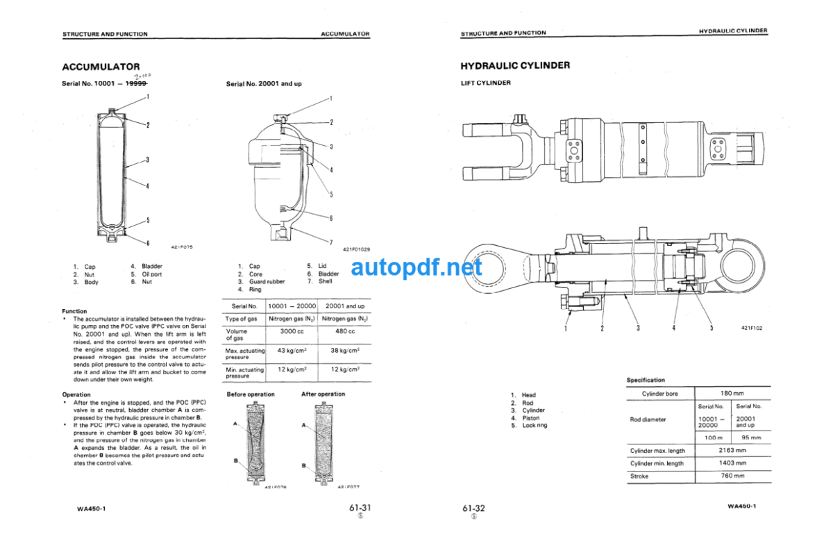 WA450-1 Shop Manual