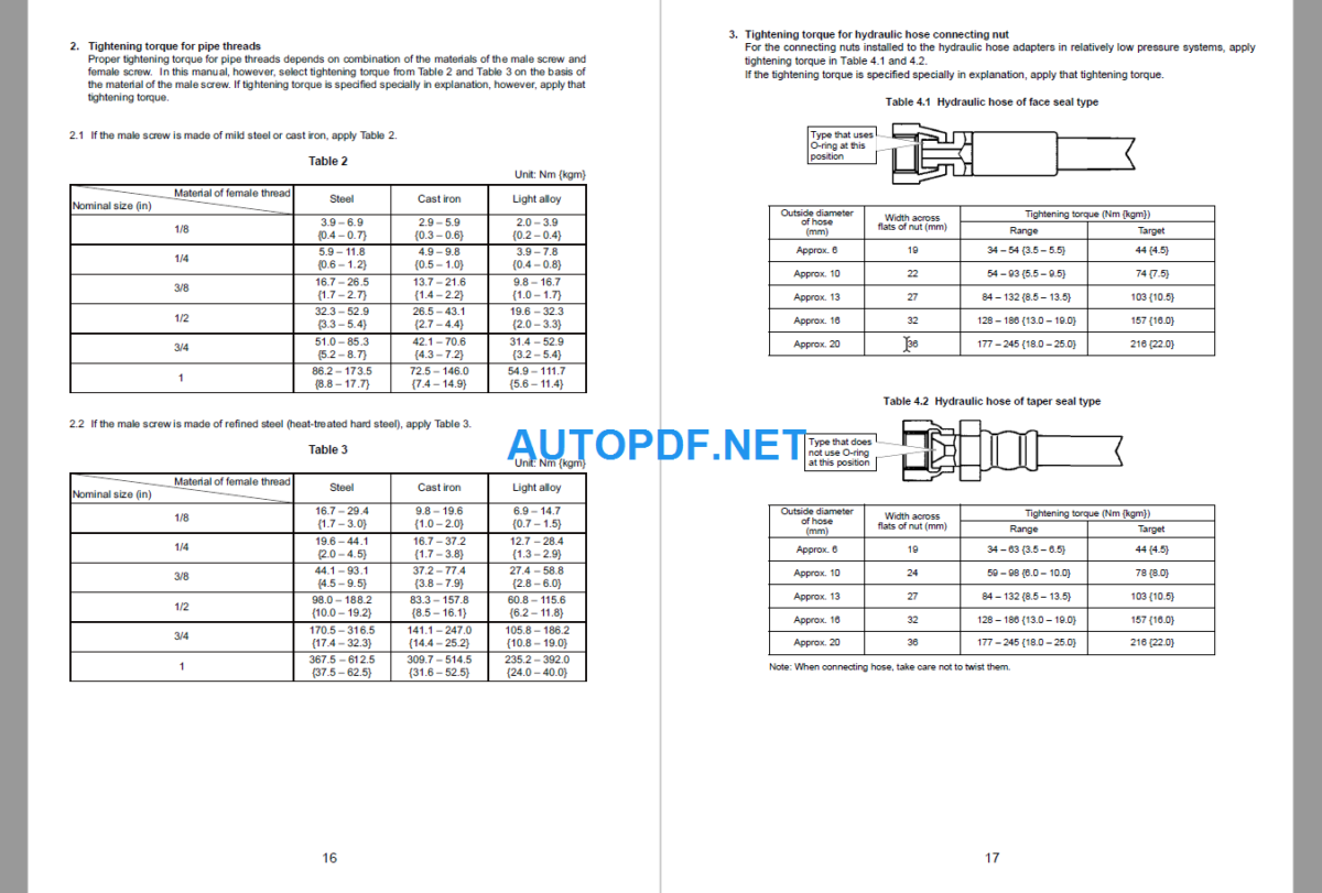 Komatsu Dozer D155AX-8E0 Field Assembly Instruction