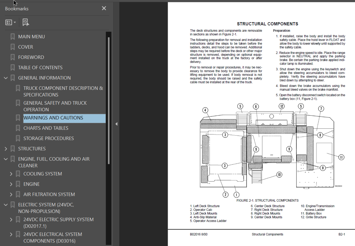 Komatsu 530M Shop Manual