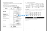 D275AX-5 Field Assembly Instruction